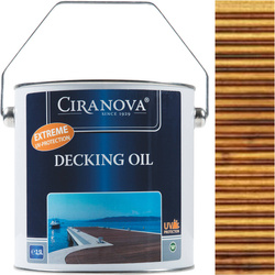 CIRANOVA Olej tarasów DECKING OIL DĄB CIEMNY 2,5L